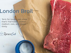 London Broil