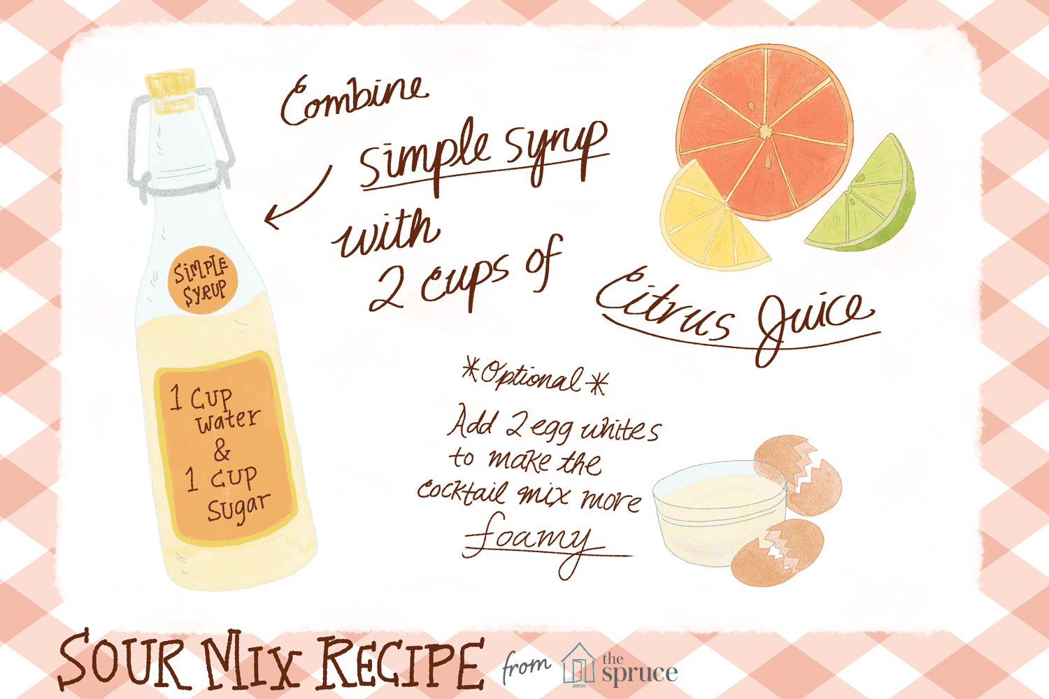 How to Make Sour Mix illustration